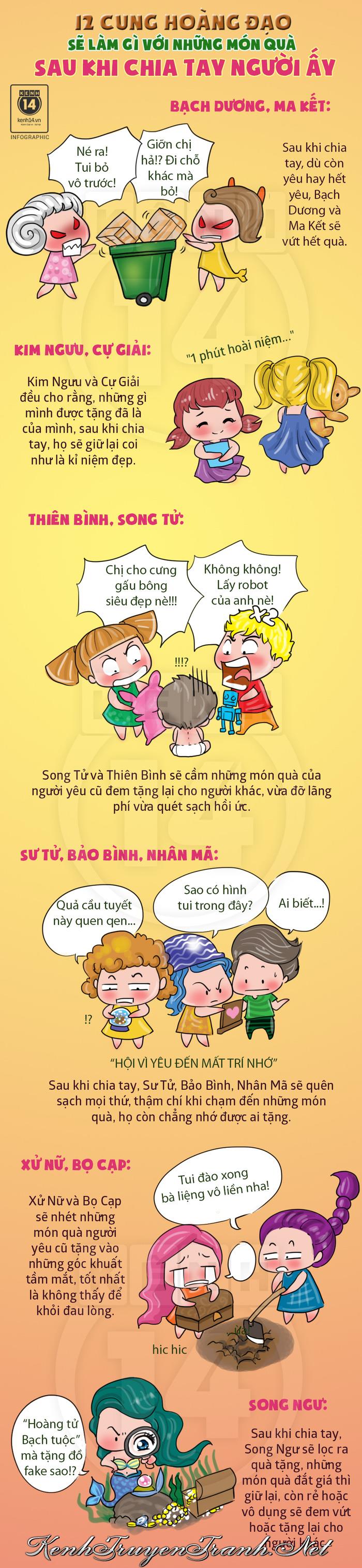 Kênh Truyện Tranh