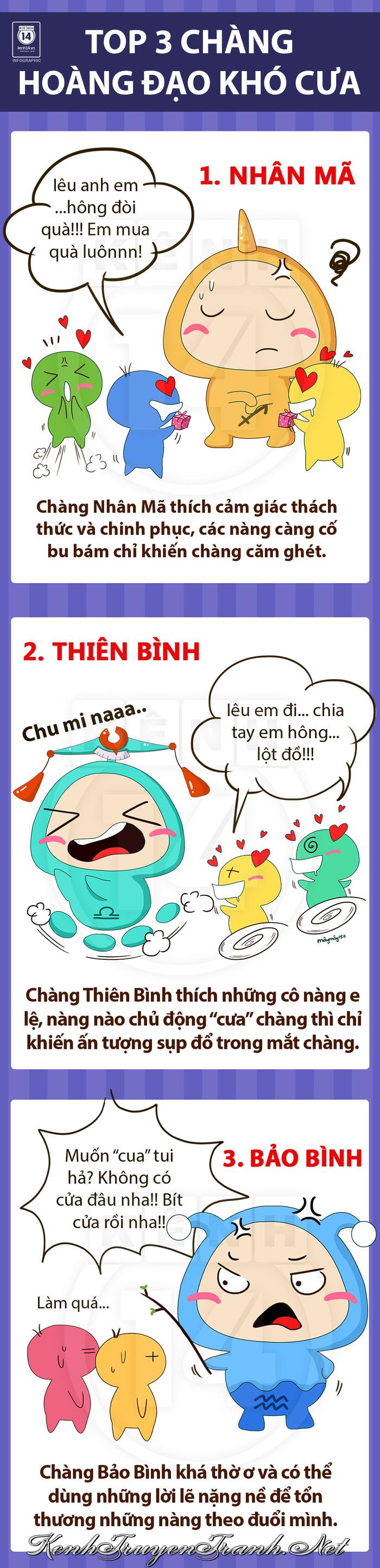 Kênh Truyện Tranh