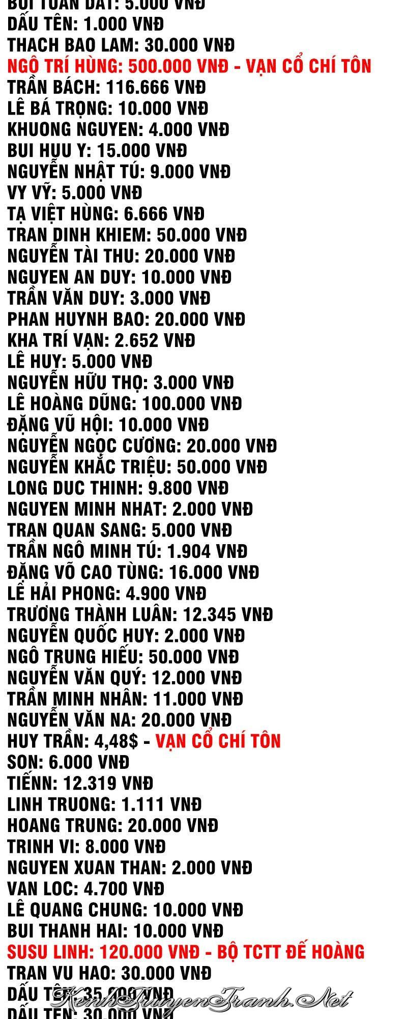 Kênh Truyện Tranh