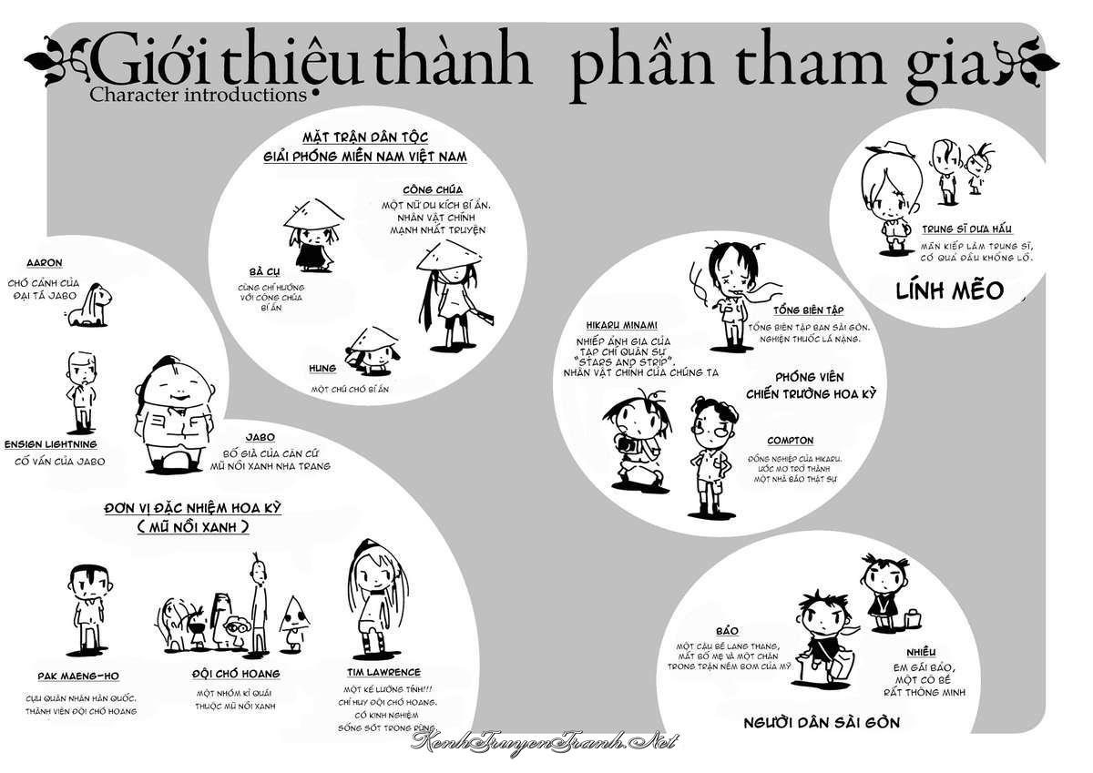 Kênh Truyện Tranh